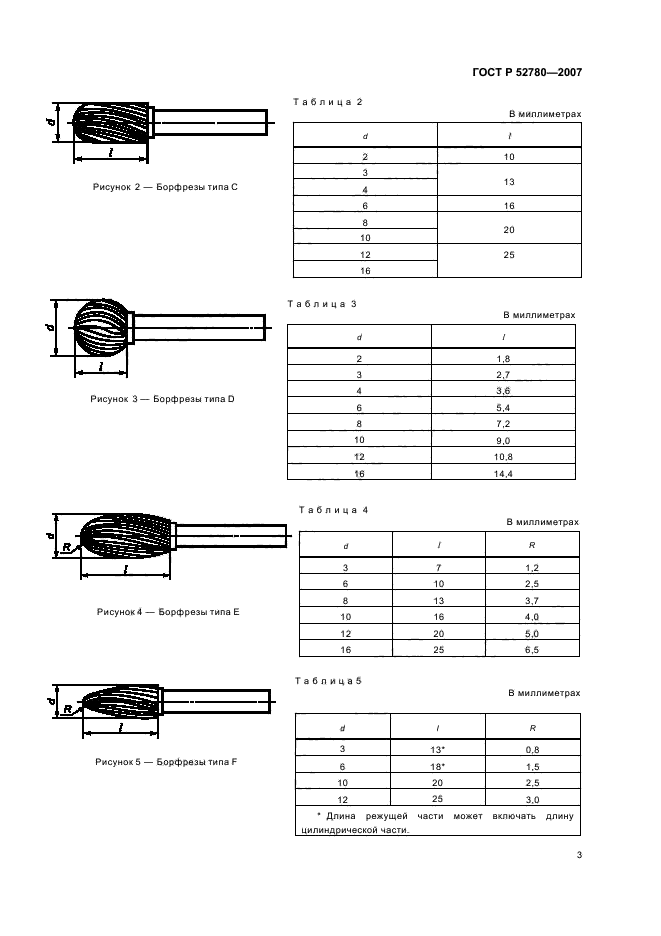   52780-2007,  5.