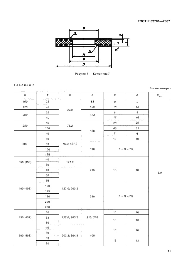 ГОСТ Р 52781-2007,  13.