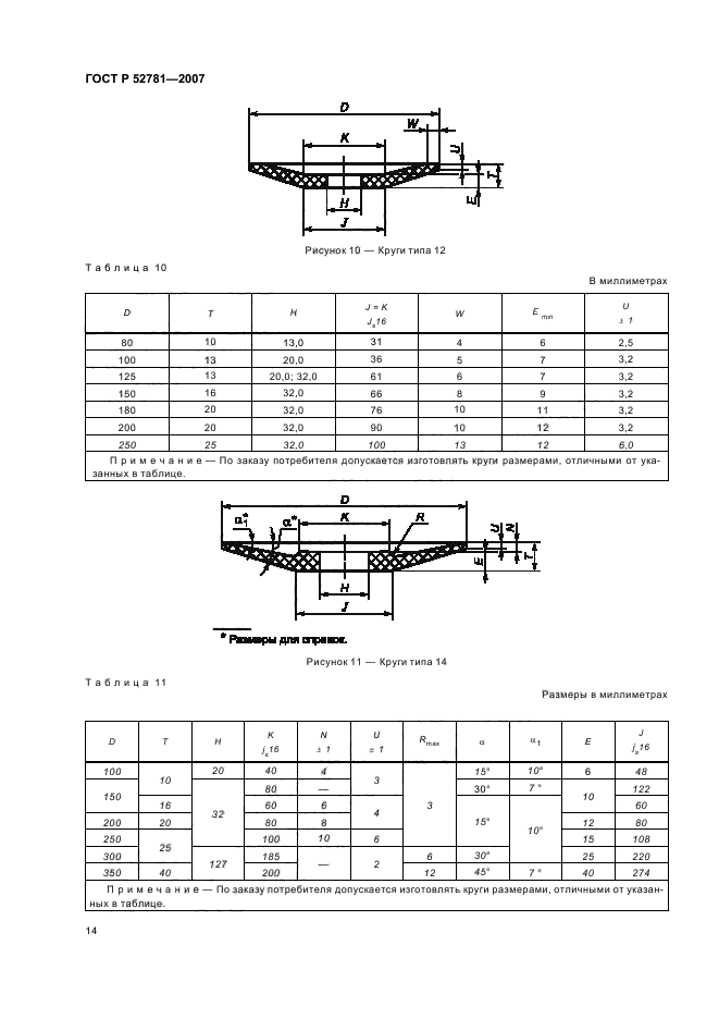 ГОСТ Р 52781-2007,  16.