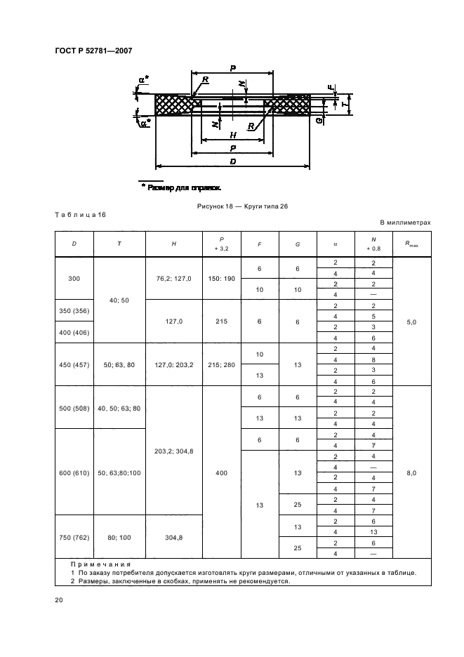 ГОСТ Р 52781-2007,  22.