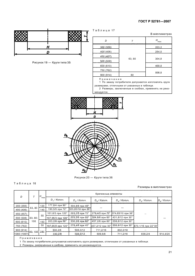 ГОСТ Р 52781-2007,  23.