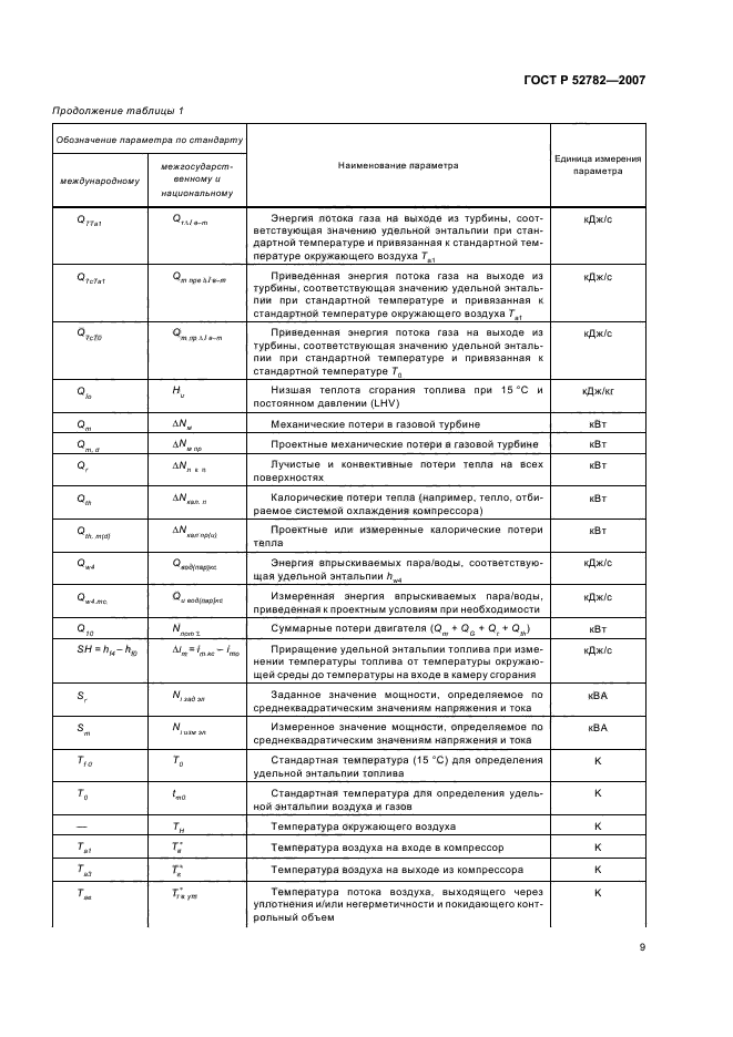 ГОСТ Р 52782-2007,  13.