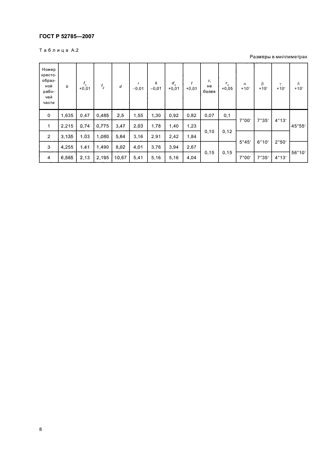   52785-2007,  10.