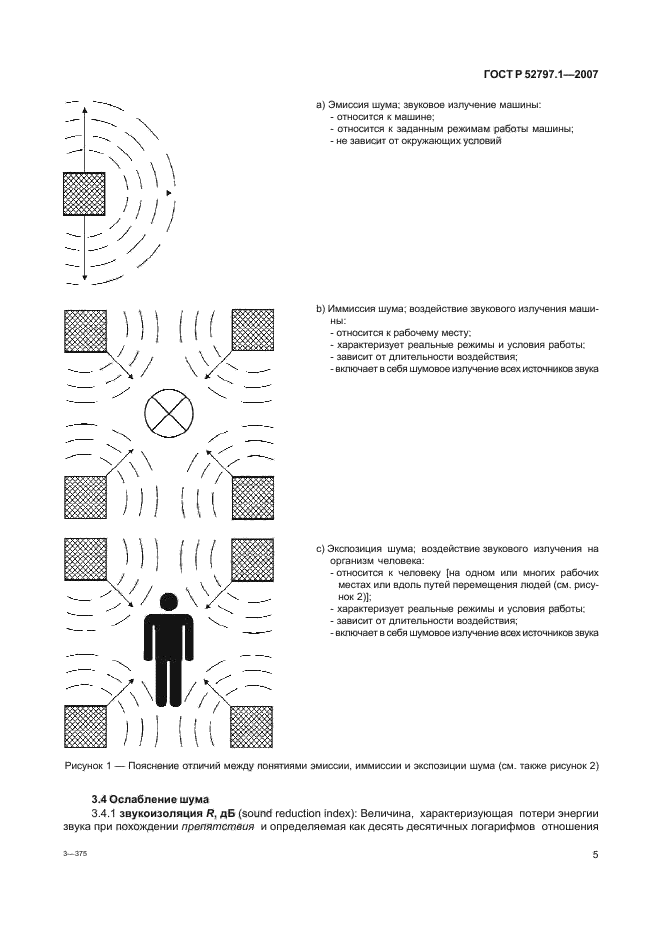 ГОСТ Р 52797.1-2007,  9.