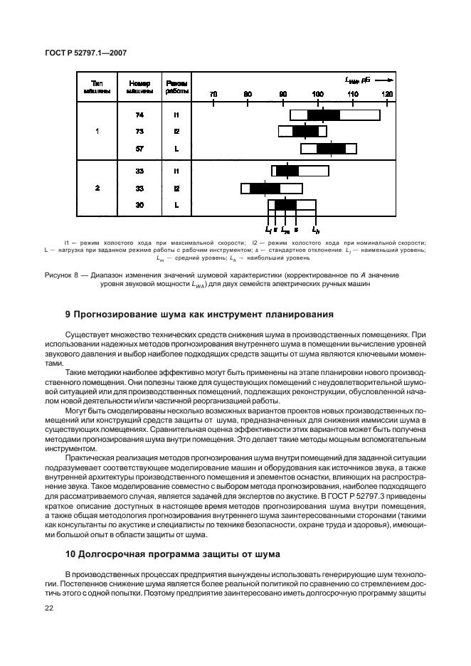 ГОСТ Р 52797.1-2007,  26.