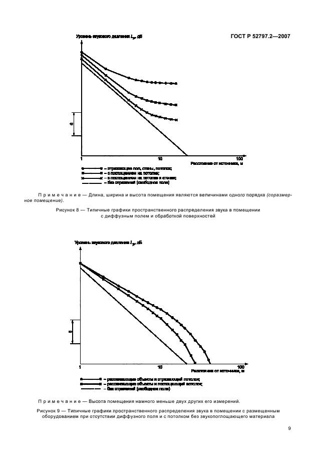   52797.2-2007,  13.