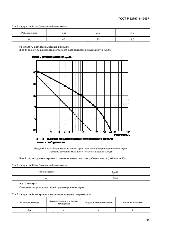 ГОСТ Р 52797.3-2007,  19.