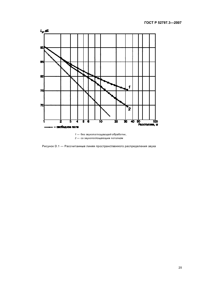   52797.3-2007,  29.