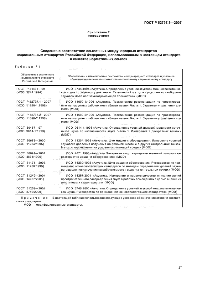 ГОСТ Р 52797.3-2007,  31.