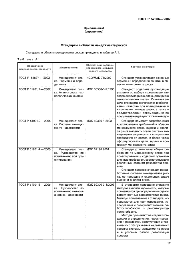 ГОСТ Р 52806-2007,  21.