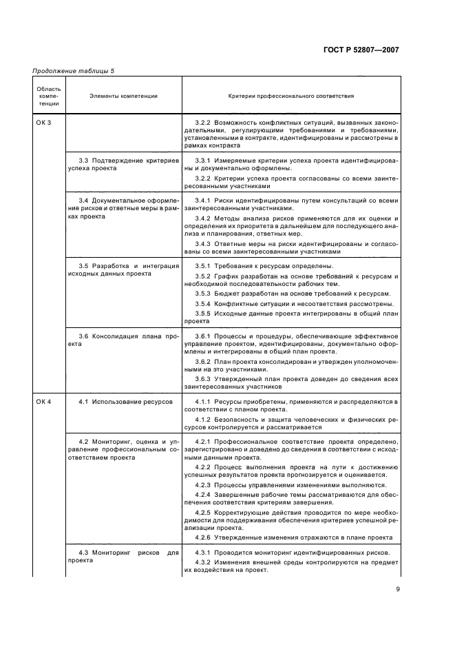 ГОСТ Р 52807-2007,  13.