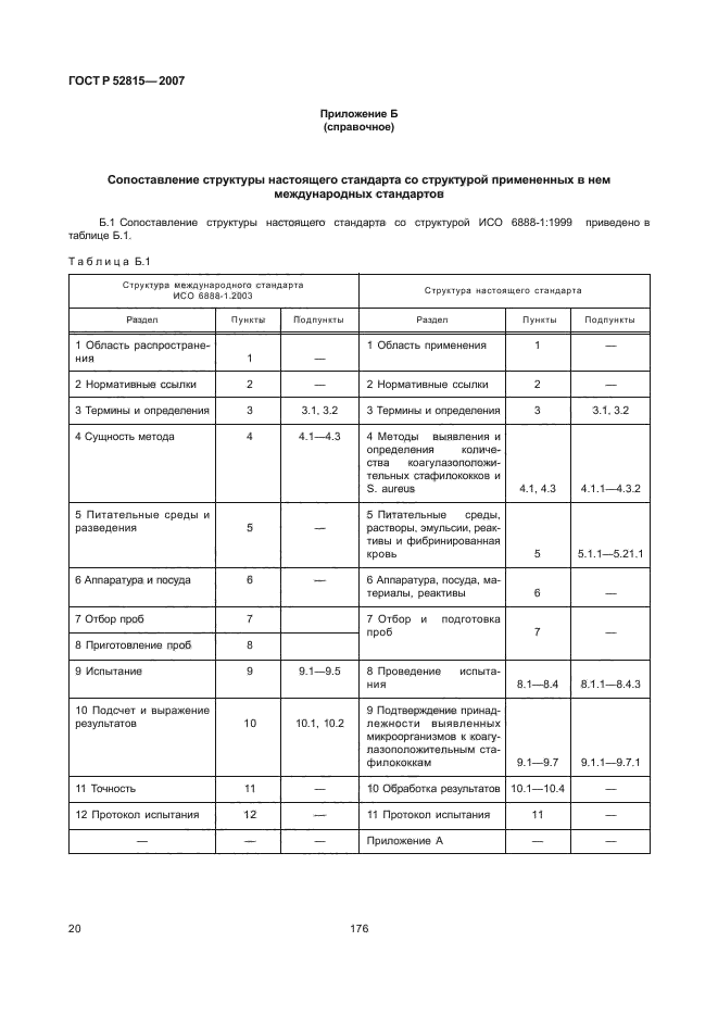 ГОСТ Р 52815-2007,  24.