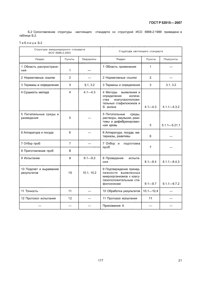 ГОСТ Р 52815-2007,  25.