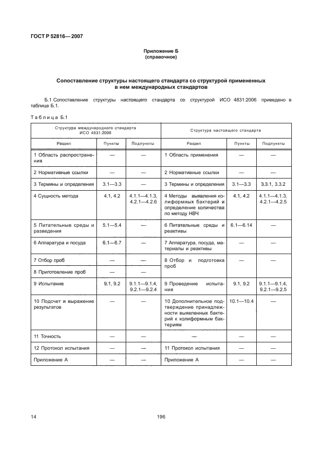 ГОСТ Р 52816-2007,  16.