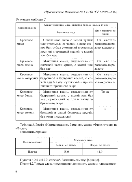 ГОСТ Р 52820-2007,  20.