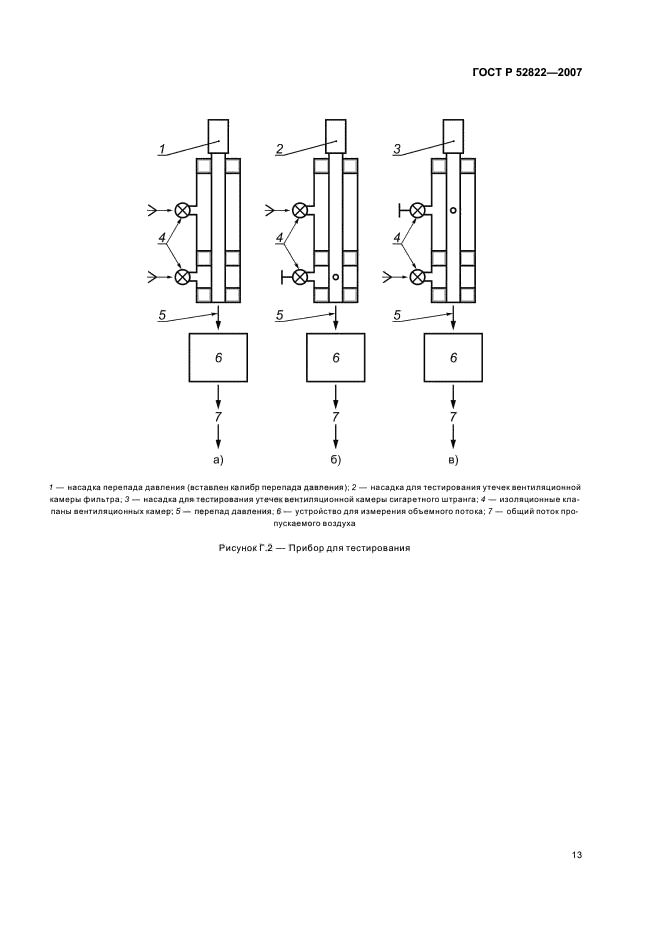 ГОСТ Р 52822-2007,  17.