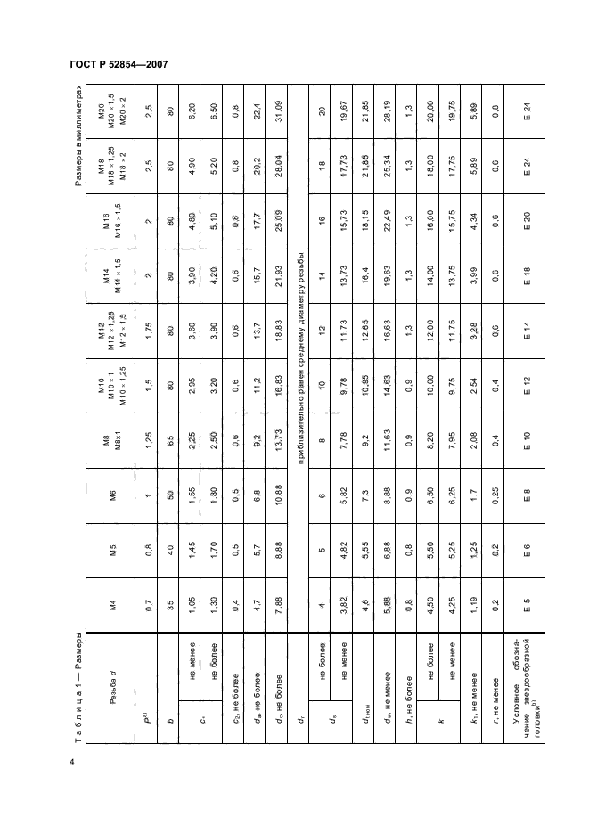 ГОСТ Р 52854-2007,  6.