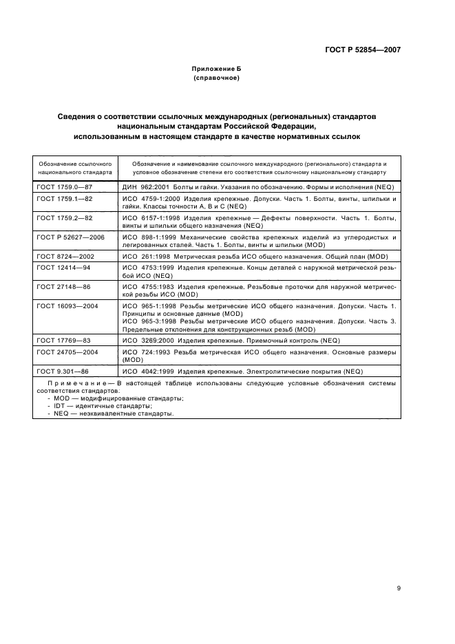 ГОСТ Р 52854-2007,  11.