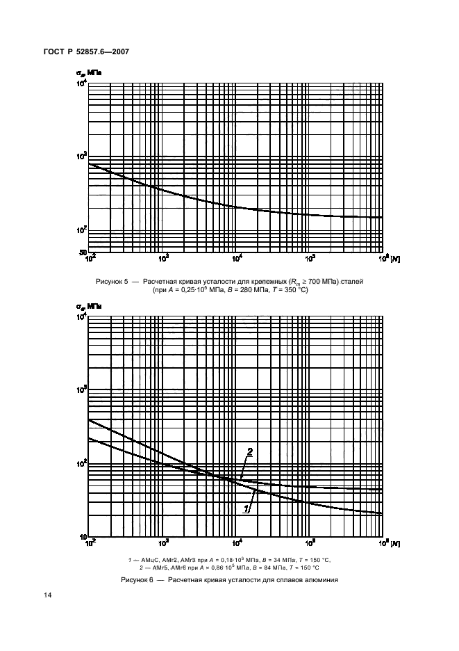 ГОСТ Р 52857.6-2007,  16.