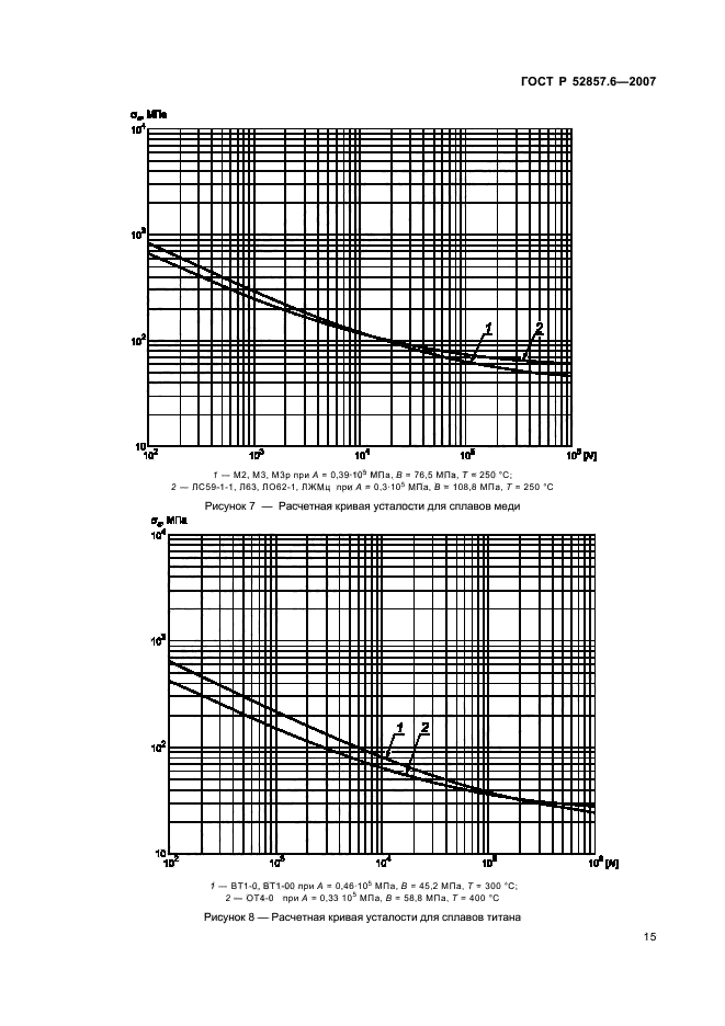 ГОСТ Р 52857.6-2007,  17.