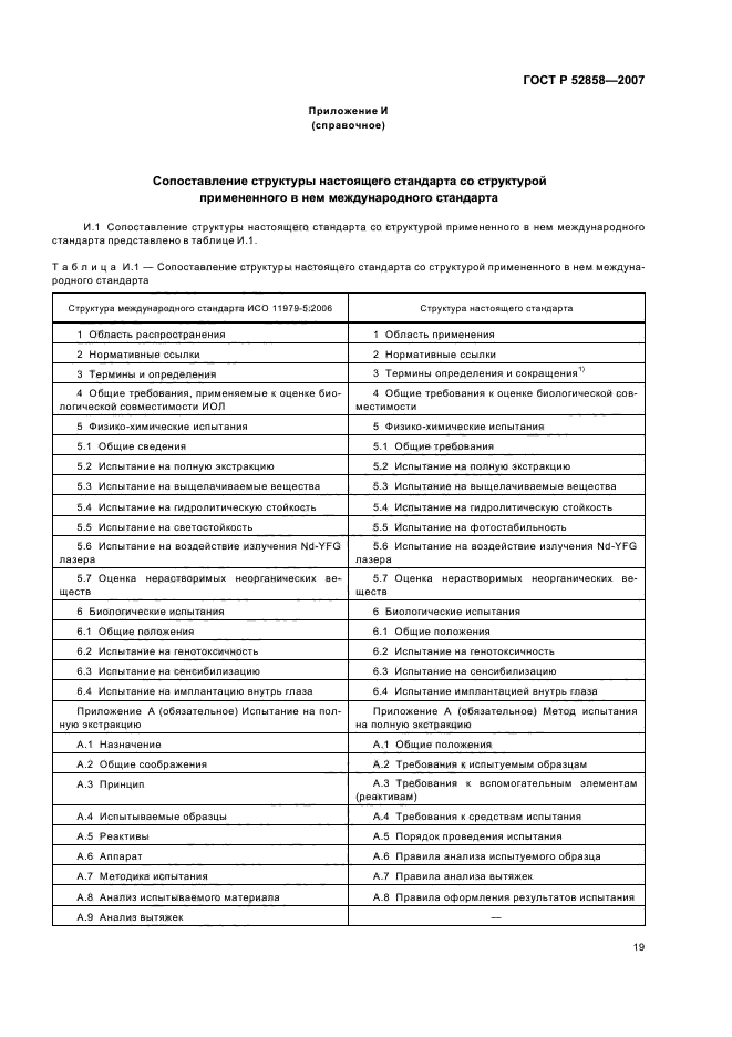 ГОСТ Р 52858-2007,  22.