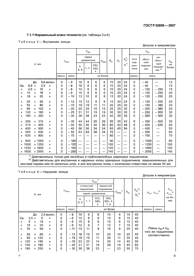 ГОСТ Р 52859-2007,  12.