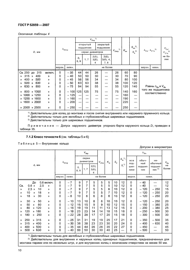 ГОСТ Р 52859-2007,  13.