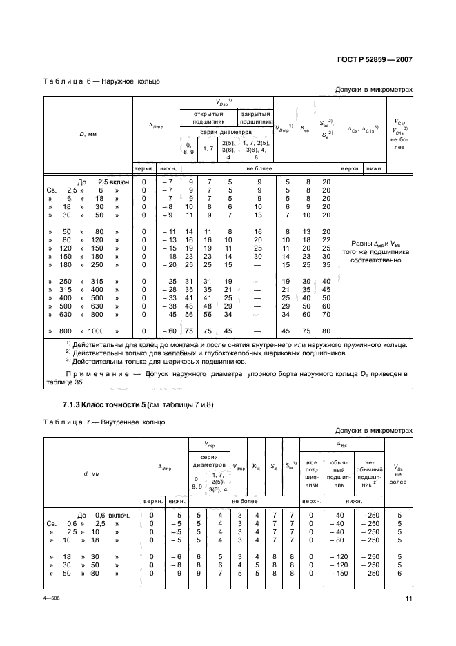 ГОСТ Р 52859-2007,  14.