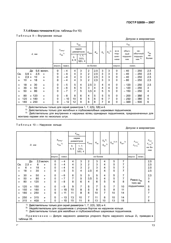 ГОСТ Р 52859-2007,  16.