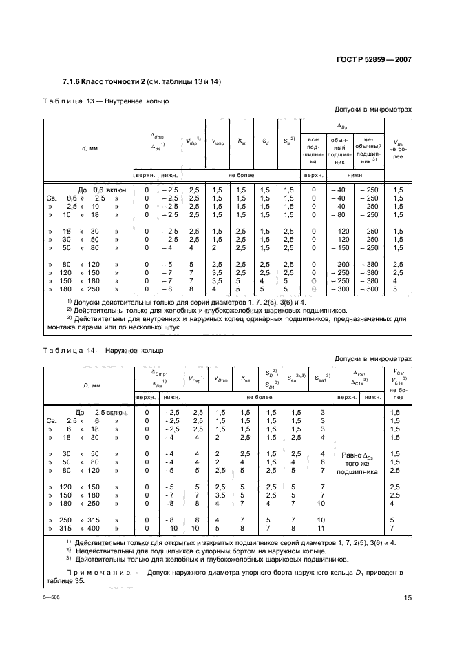 ГОСТ Р 52859-2007,  18.