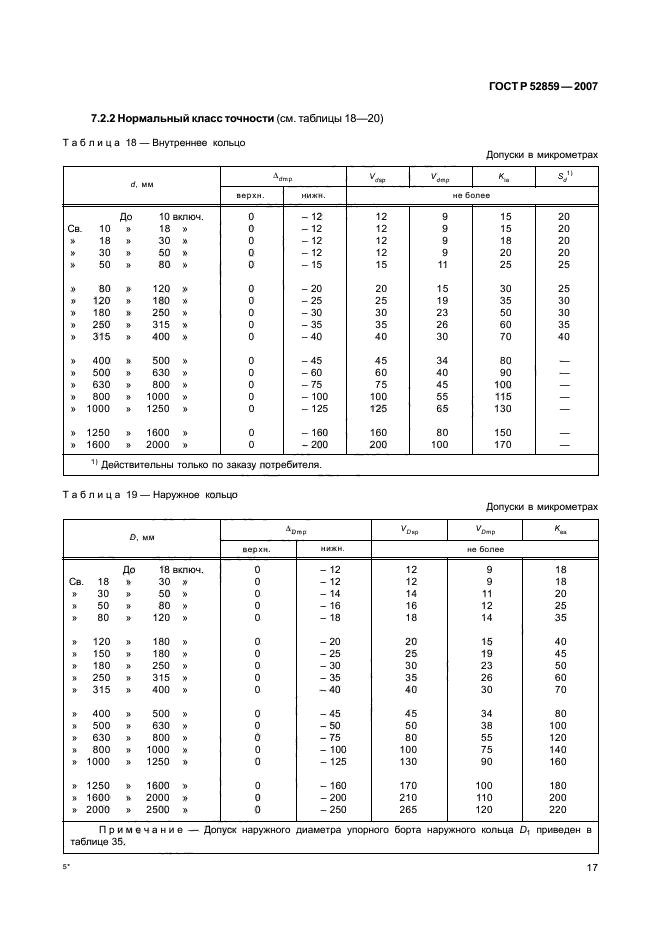 ГОСТ Р 52859-2007,  20.