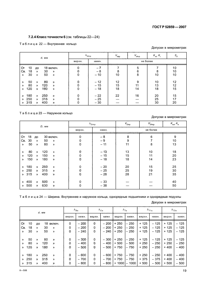 ГОСТ Р 52859-2007,  22.