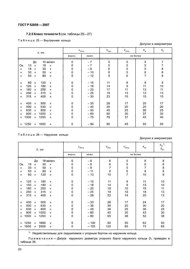 ГОСТ Р 52859-2007,  23.