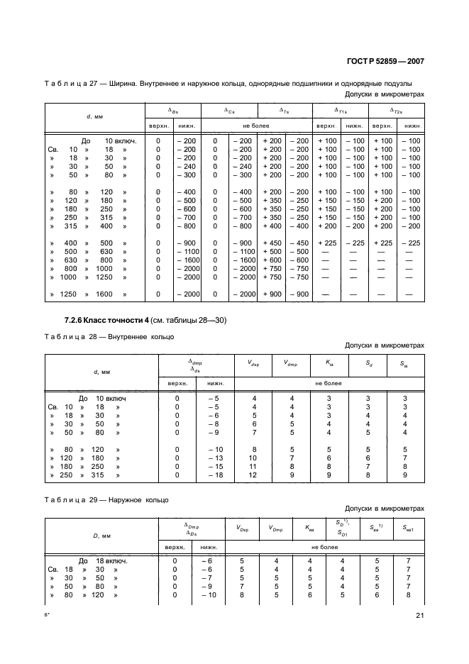 ГОСТ Р 52859-2007,  24.