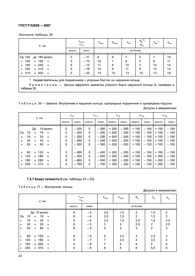 ГОСТ Р 52859-2007,  25.