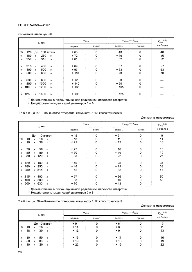 ГОСТ Р 52859-2007,  29.