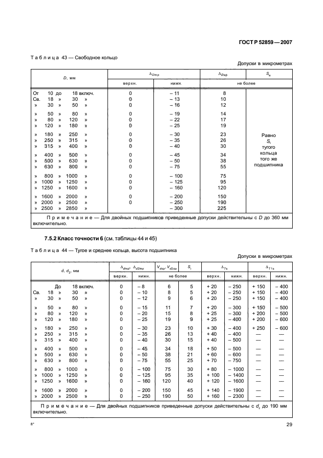 ГОСТ Р 52859-2007,  32.