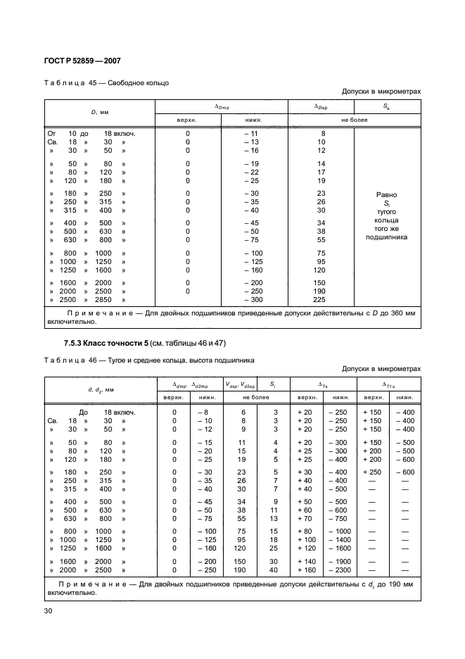 ГОСТ Р 52859-2007,  33.