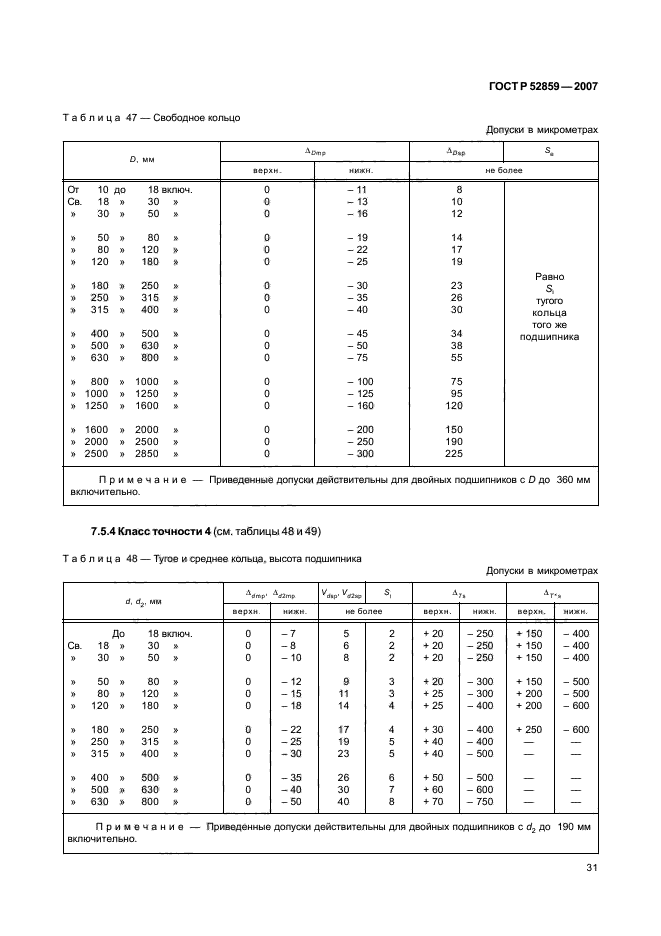 ГОСТ Р 52859-2007,  34.