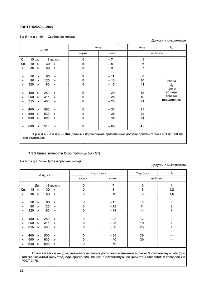 ГОСТ Р 52859-2007,  35.