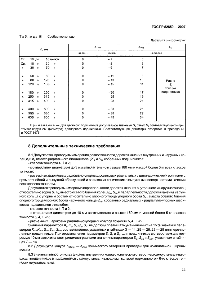 ГОСТ Р 52859-2007,  36.