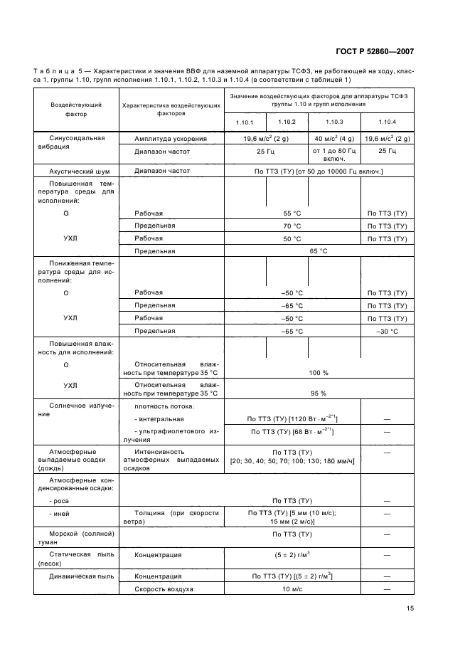 ГОСТ Р 52860-2007,  18.