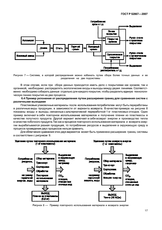 ГОСТ Р 52867-2007,  21.