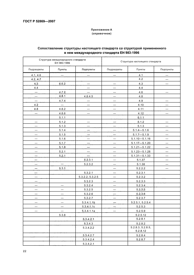 ГОСТ Р 52869-2007,  26.