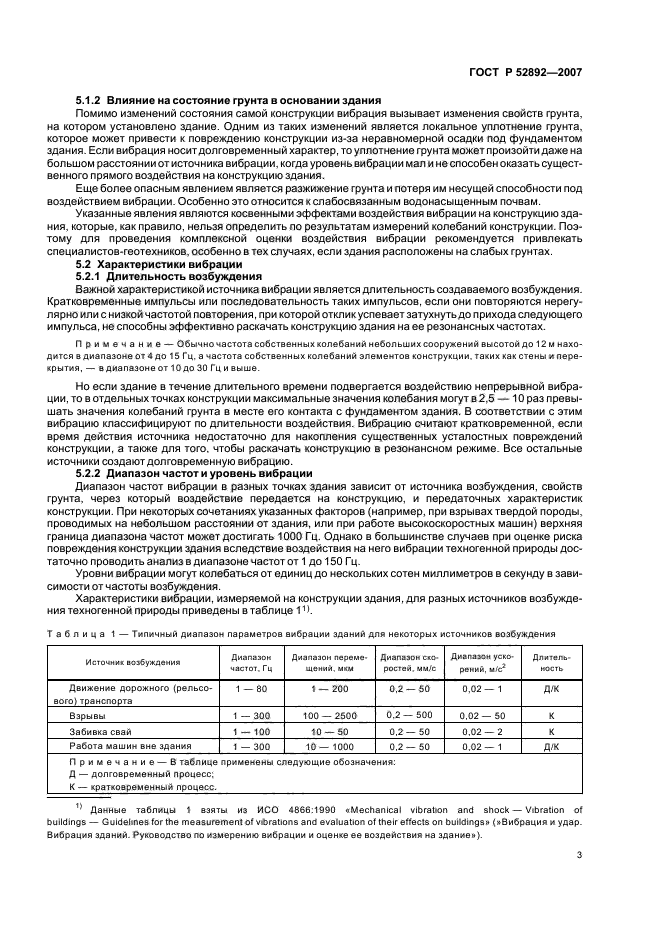 ГОСТ Р 52892-2007,  7.