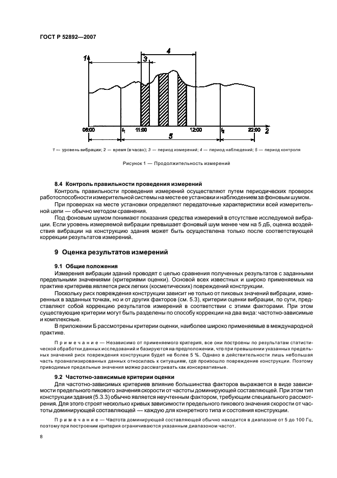 ГОСТ Р 52892-2007,  12.