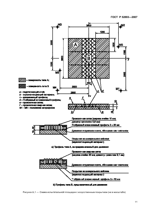 ГОСТ Р 52893-2007,  16.