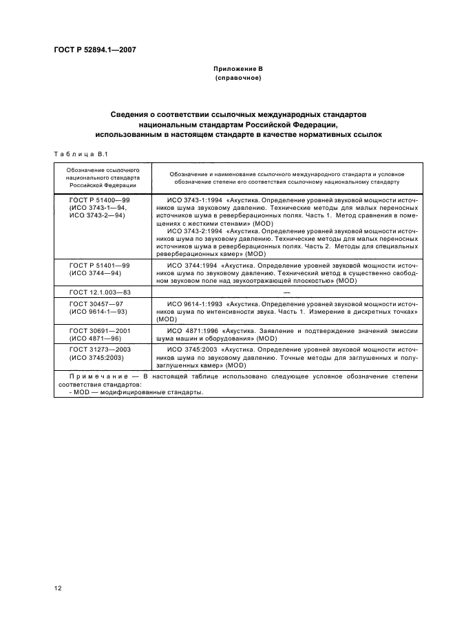 ГОСТ Р 52894.1-2007,  14.