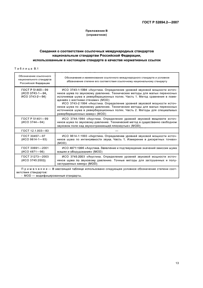 ГОСТ Р 52894.2-2007,  16.