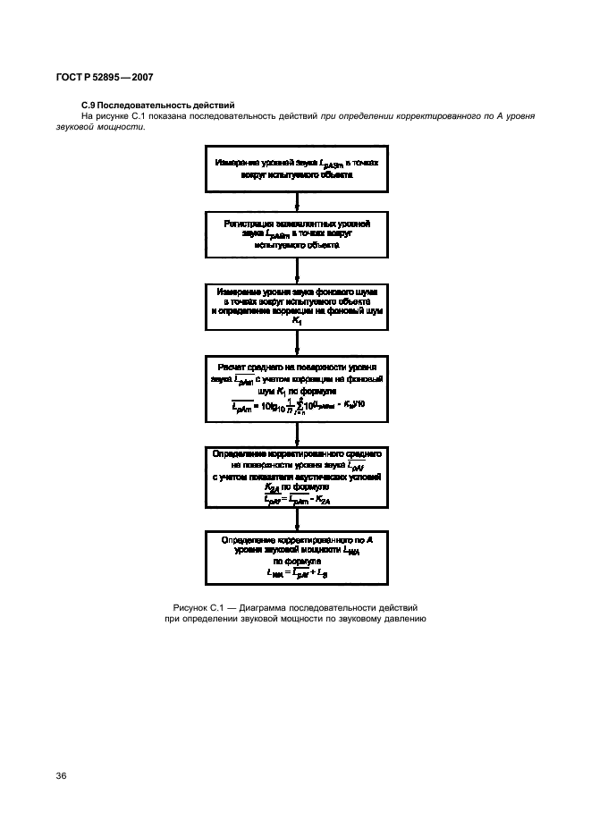 ГОСТ Р 52895-2007,  39.